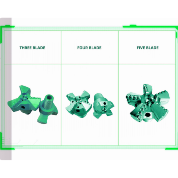 Вогнутый бит PDC