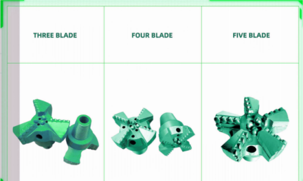 Вогнутый бит PDC